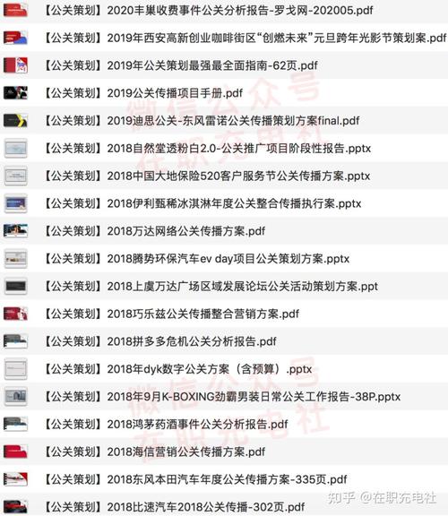 如何写一个好的公关策划?